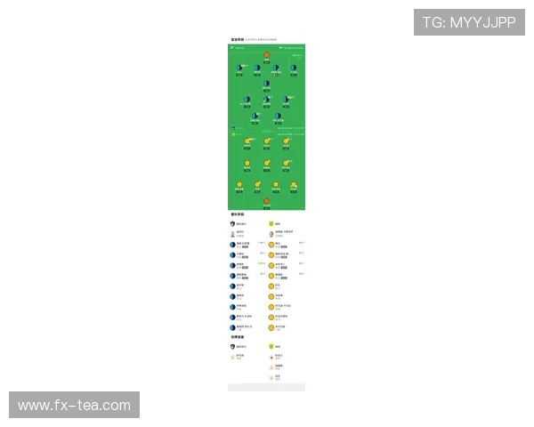 勒阿弗尔俱乐部积极备战新赛季多名主力回归球队士气高涨 勒阿弗尔俱乐部积极备战新赛季多名主力回归球队士气高涨
