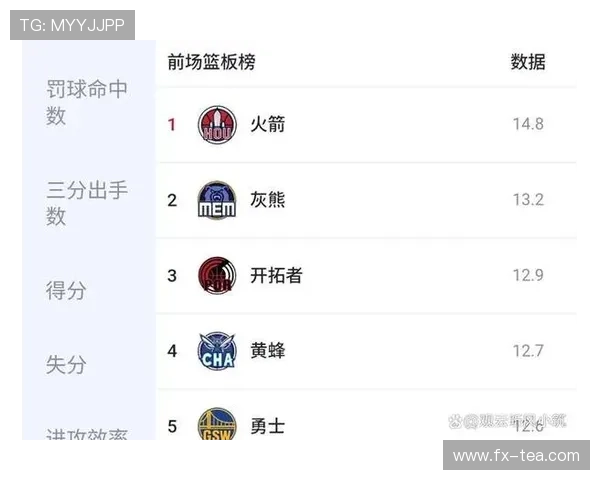 全场鏖战逆转取胜新星爆发强势点燃赛季焦点巅峰对决之争震撼全场 全场鏖战逆转取胜新星爆发强势点燃赛季焦点巅峰对决之争震撼全场