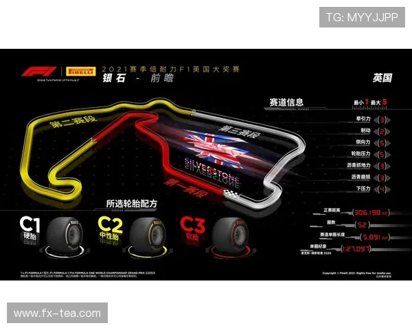 F1新赛季风云再起顶级车队博弈车手转会与规则变革解析前瞻深度